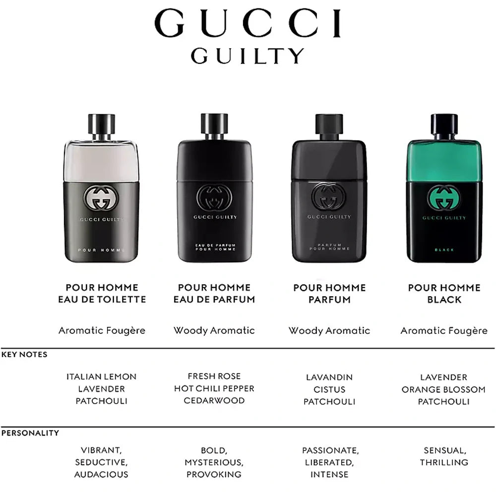 GUCCI Gucci Guilty 3.0 oz EDT for men