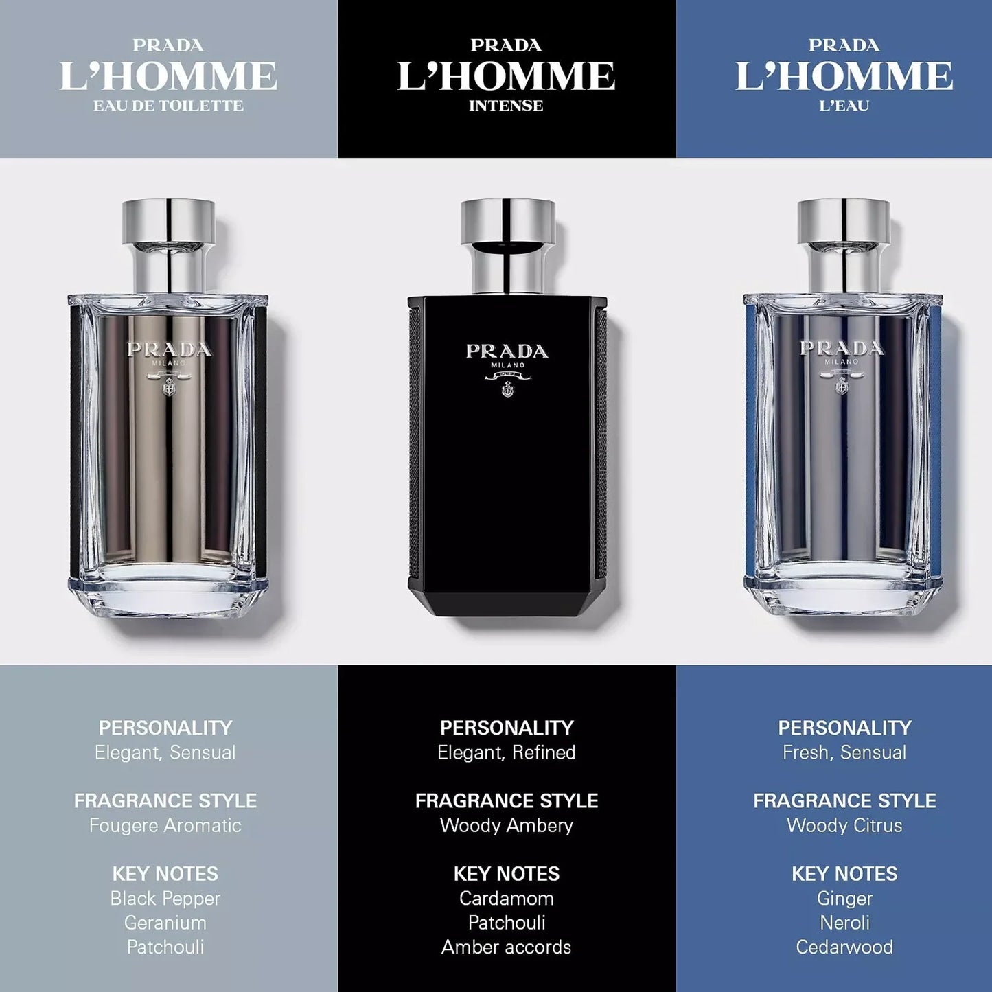 PRADA Prada L'Homme 3.4 oz EDT for men